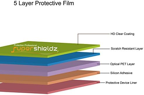 Supershieldz dizajniran za zaštitnik zaslona Verizon, jasni štit visoke razlučivosti