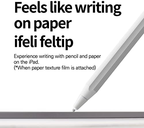 IFELI FELLEP TIP Zamjena za Apple olovku