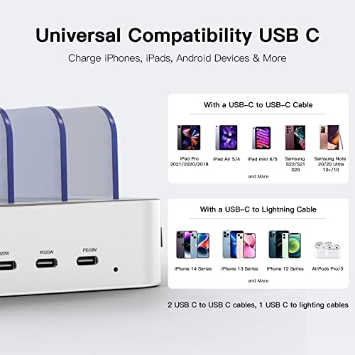 Brzo punjenje USB C i USB, MSTJRY 90W 5-Port PD punjač za više uređaja Apple dizajniran za iPad, iPhone 14 13 12 Series Galaxy Note