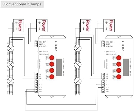 Kontroler TOPXCDZ K-1000C K1000C WS2812B WS2811 WS2815 APA102 WS2813 LED 2048 piksela Programski kontroler DC5-24V sa SD karticom