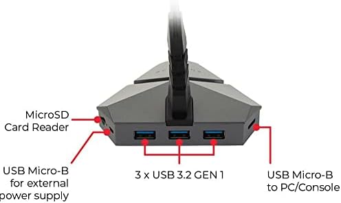 Gaming miš SureFire Axis Bungee Hub - 3X USB porta 3.2 GEN 1 - Držač kabela za miša Gaming mouse Bungee RGB - microSD - Kabel-podložak