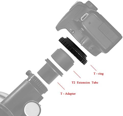 Astromania Metal T-Ring adapter za Nikon DSLR/SLR