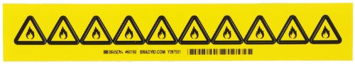 Upozoravajuće vinilne naljepnice, crne na žutoj boji osjetljive na pritisak, 1 inča visine, 1 inča širine, 1 inča, piktogram zapaljivi