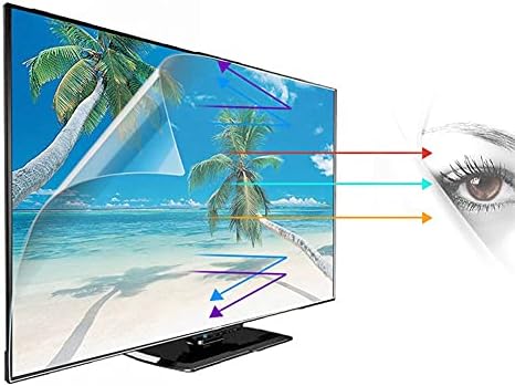 WSHA 32-43 inčni Matte Anti-Glare TV zaštitnik zaslona/Anti Blue Light Blokirajući film Ublažavanje soja za oči, za LCD, LED, plazma