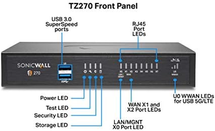 Sonicwall TZ270 Sigurna nadogradnja plus 3yr Esencijalno izdanje