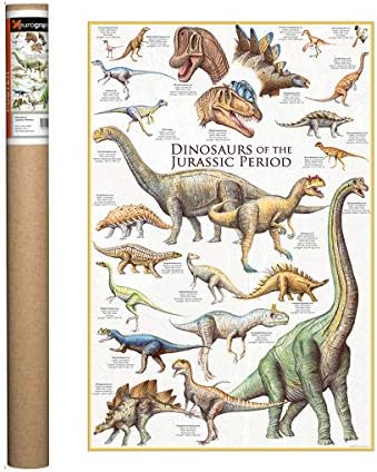 Eurografski dinosauri-jurassic plakat, 36 x 24 inča