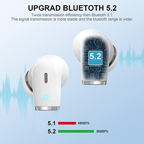Bežični uši, Bluetooth 5,2 slušalice s LED zaslonom napajanja, Bluetooth ušne uši u poništavanju buke uha s mikrofonom, bežičnim slušalicama