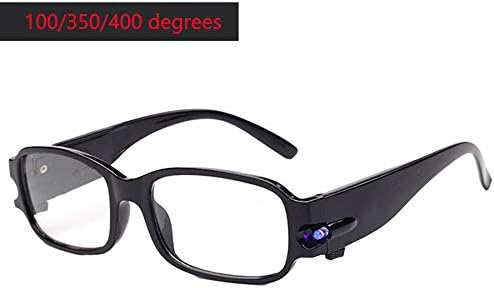 Prijenosne LED Naočale za čitanje, povećalo, za starije osobe koje čitaju povećalo za šivanje kao poklon / Naočale za šivanje / 350